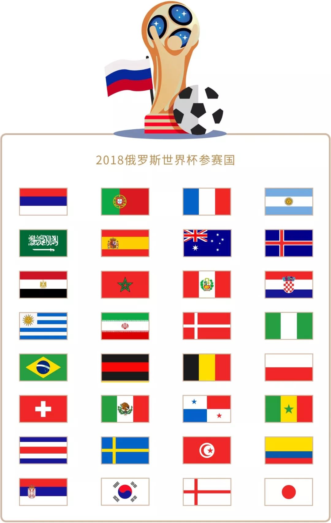 轻有